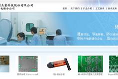 萬戶網絡 老牌高端網站建設公司的匠心傳承與客戶價值